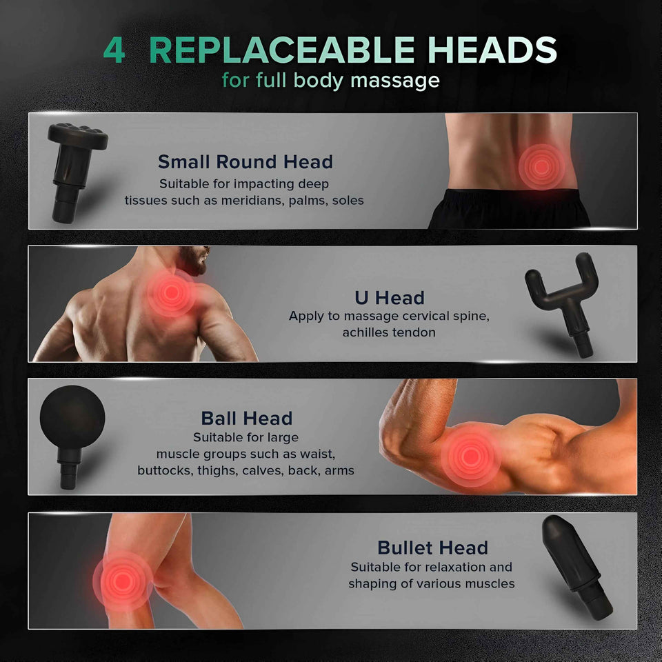 Massager Gun for Muscle Recovery - Deep Tissue Relief and Relaxation
